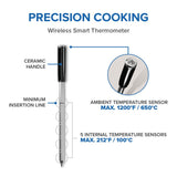 ACCU-PROBE™ PRO X ACCU-PROBE™ PRO X