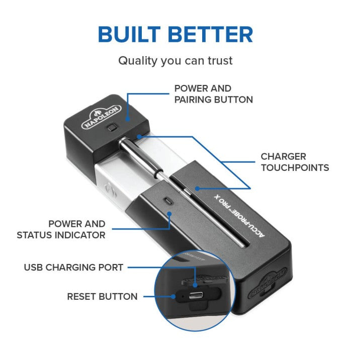 ACCU-PROBE™ PRO X ACCU-PROBE™ PRO X