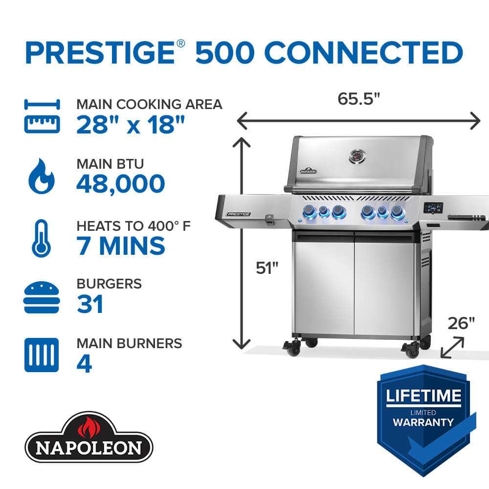 Prestige 500 Connected
