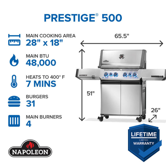 Prestige® 500 RSIB