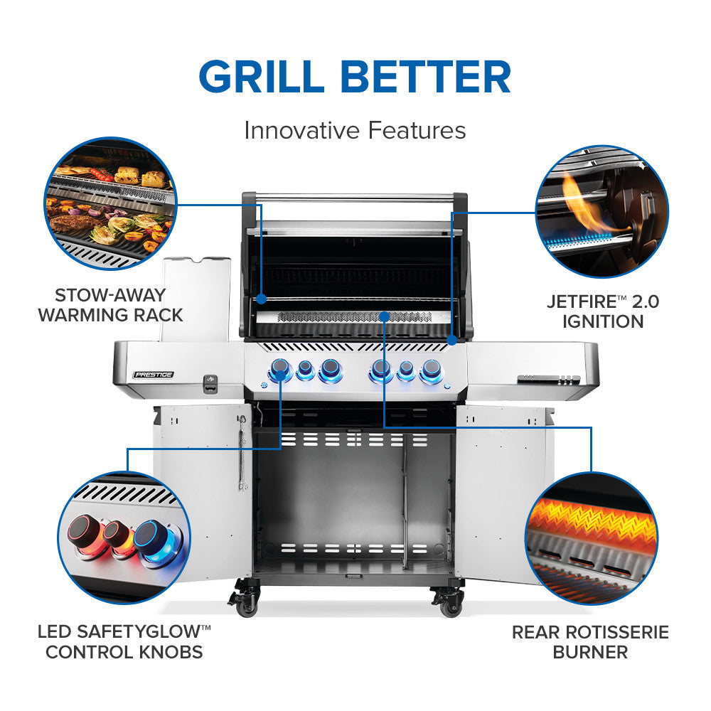 Prestige® 500 RSIB