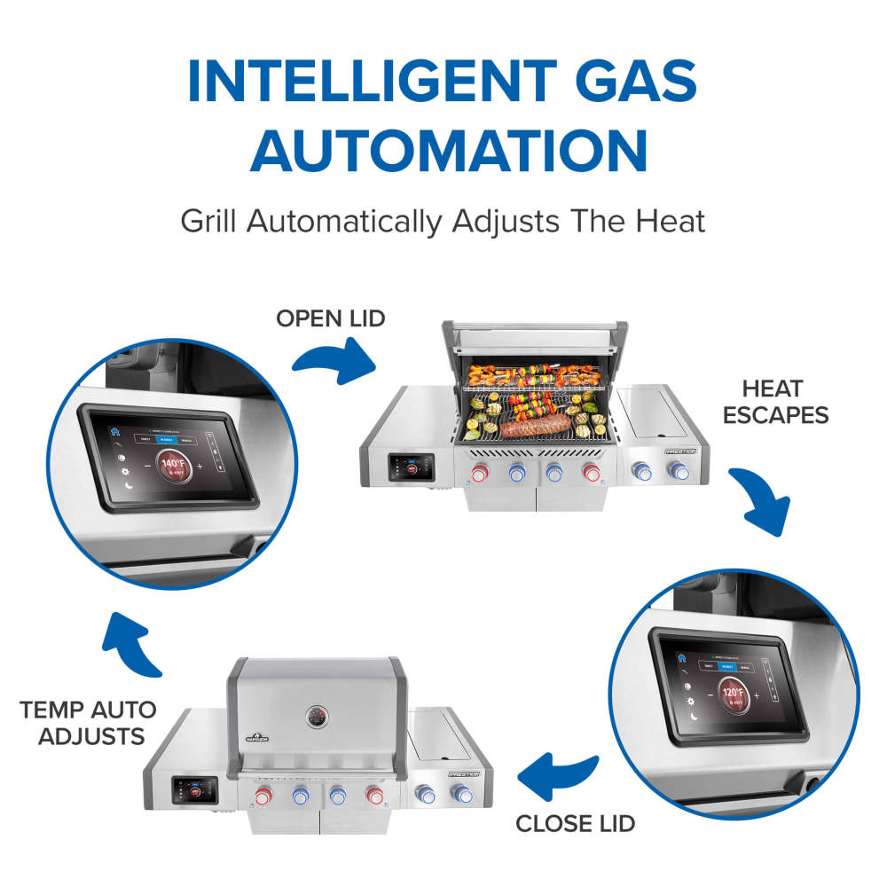 Prestige Pro 500 with Smart Technology