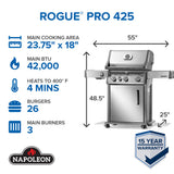 Rogue® PRO 425 SIB